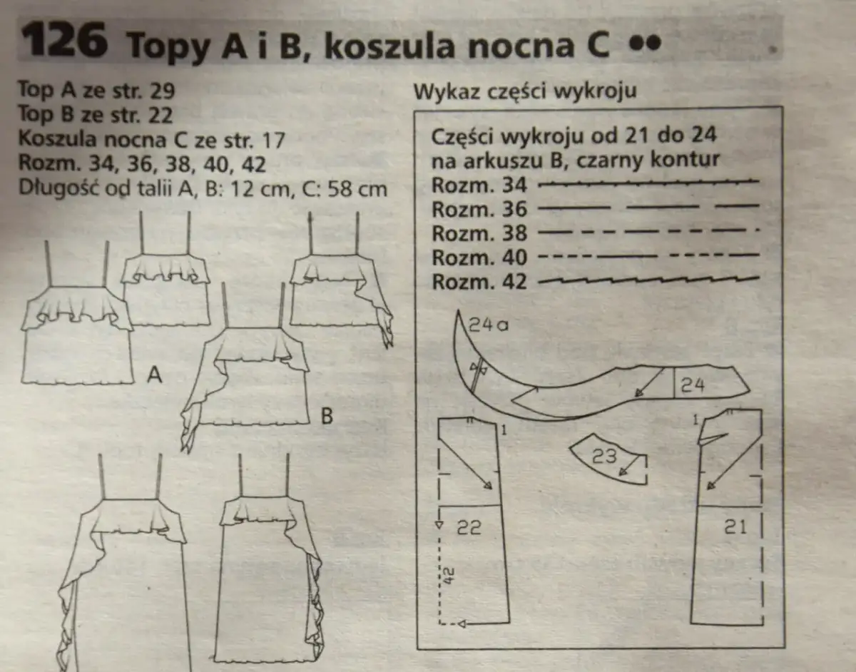 Jak uszyć bluzkę na ramiączkach - proste kroki, które musisz znać