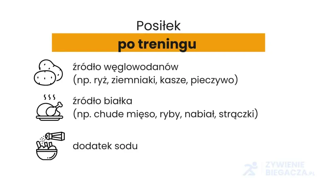 Co jeść po treningu, żeby schudnąć? Obalamy mity i dajemy menu!