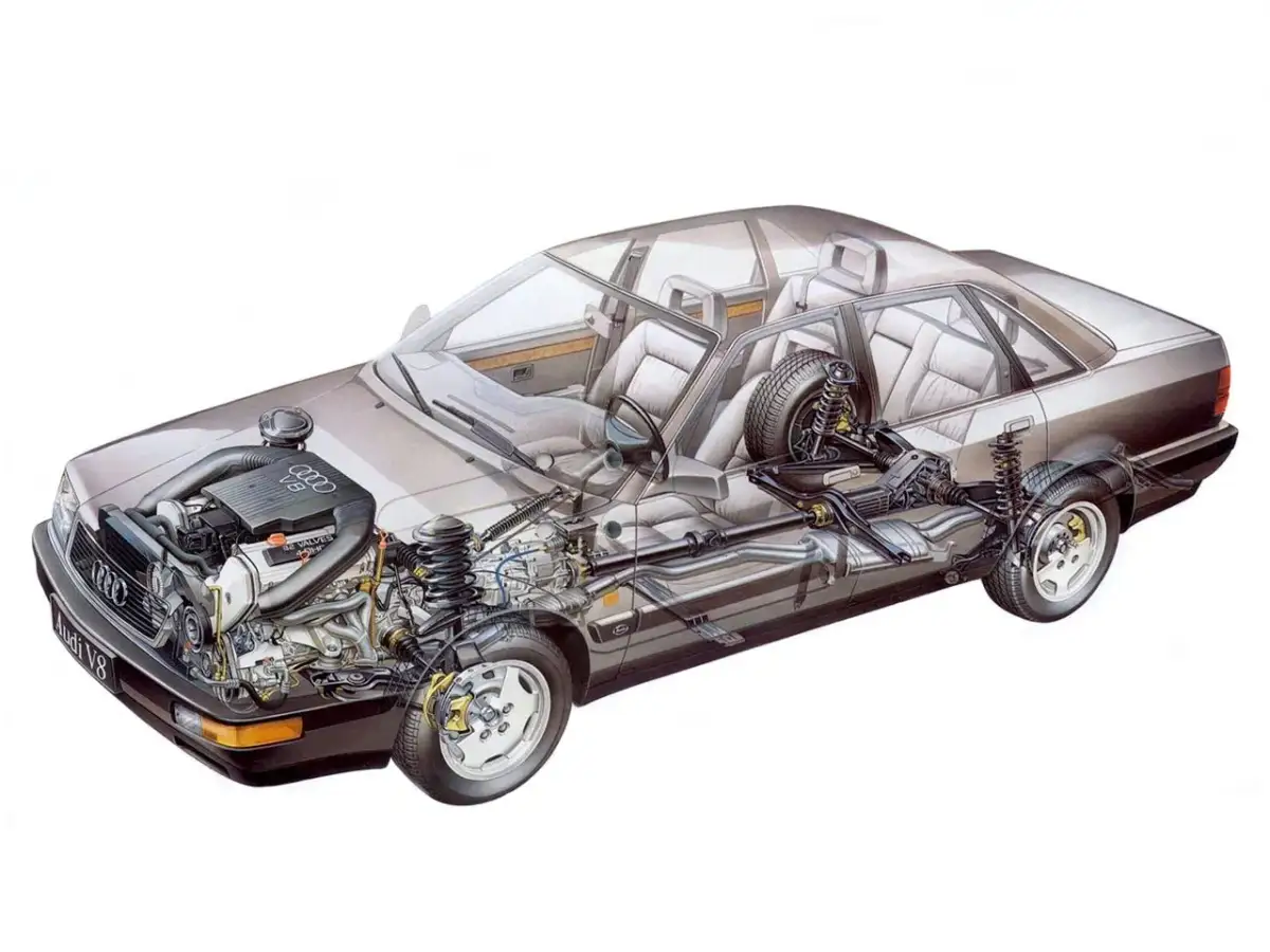 Audi V8 quattro z widokiem na silnik V8, napęd i wnętrze. Techniczna wizualizacja legendarnego napędu.
