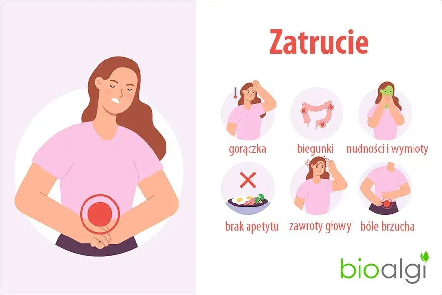 Zatrucie amfetaminą: objawy, pierwsza pomoc, ratuj życie!