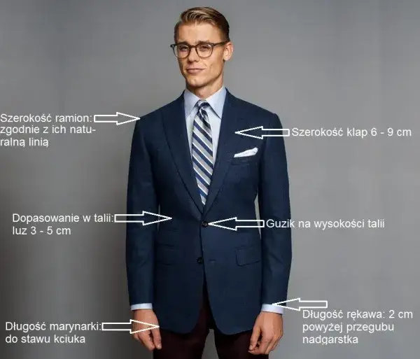 Jak wybrać idealny garnitur na wesele jako gość, aby olśnić?