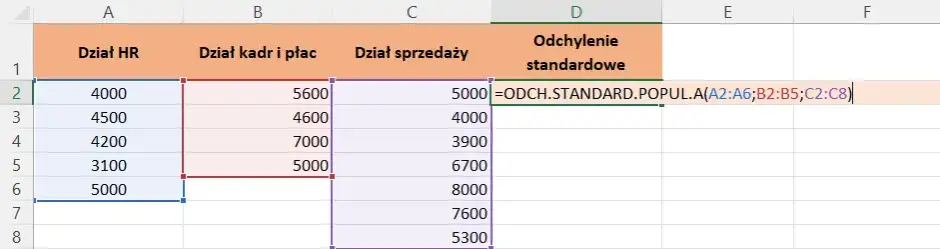 Jak obliczyć wariancję w Excelu i uniknąć powszechnych błędów