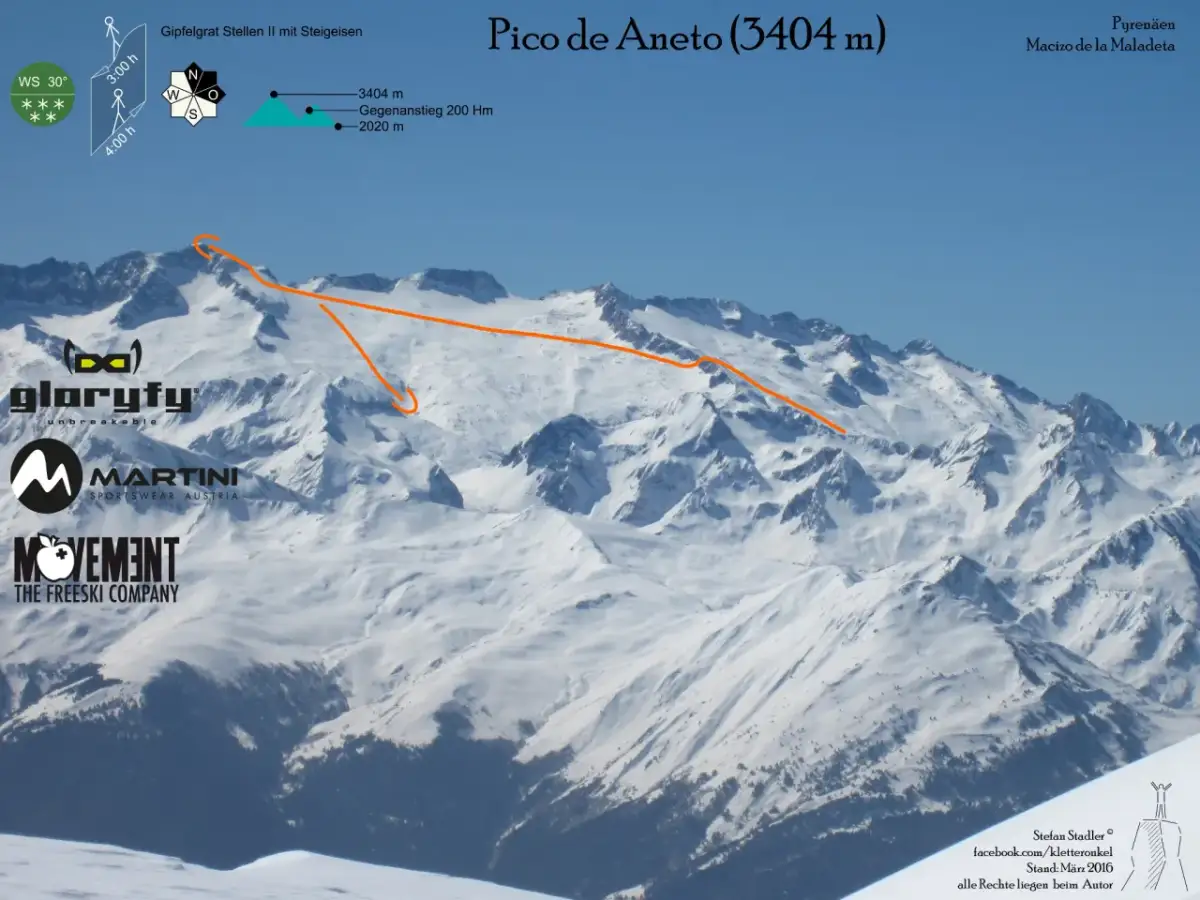 Aneto: Höchster Gipfel der Pyrenäen Besteigung & Tipps