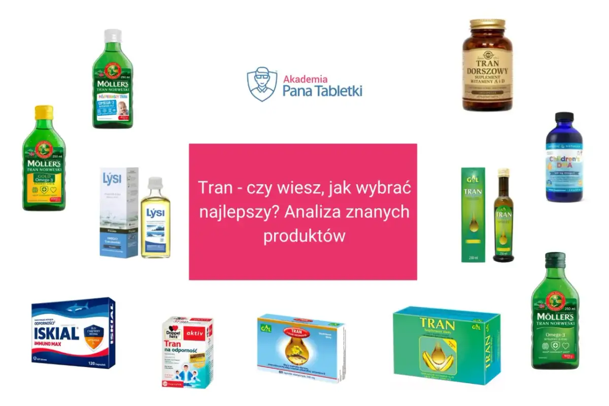 Różne produkty z kategorii tran: butelki, kapsułki i syropy. Analiza znanych marek.