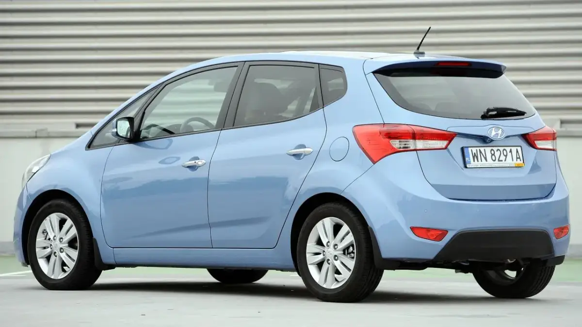 Hyundai ix20 jaki silnik wybrać: porównanie opcji dla każdego kierowcy