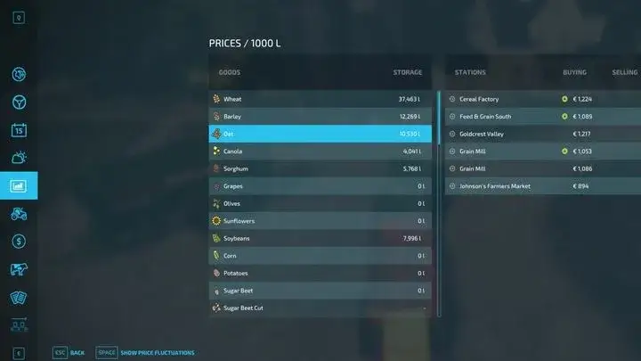 Jak sprzedać zboże w Farming Simulator 22 i maksymalizować zyski