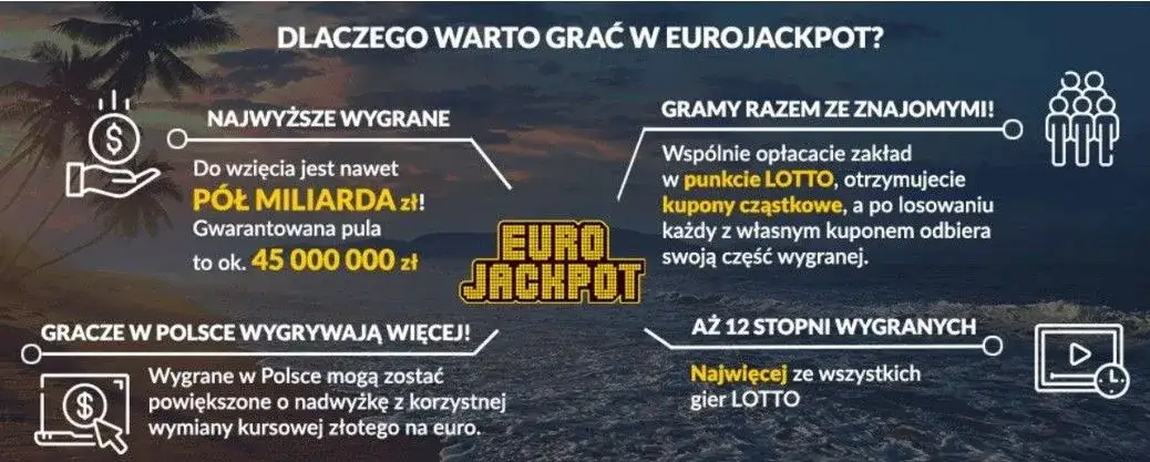 Jaka pula w Eurojackpot? Sprawdź, ile możesz wygrać dzisiaj!