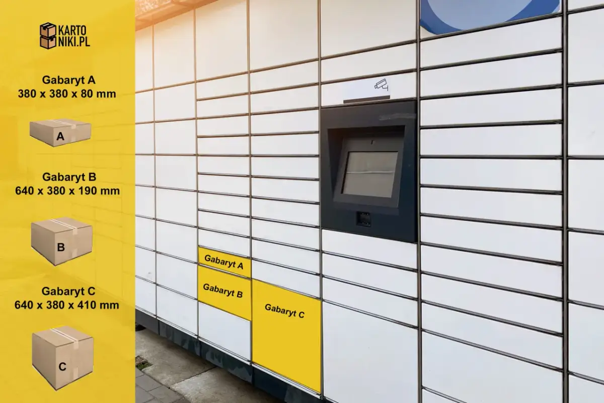 Moje rady: Jak spakować paczkę InPost do Paczkomatu?