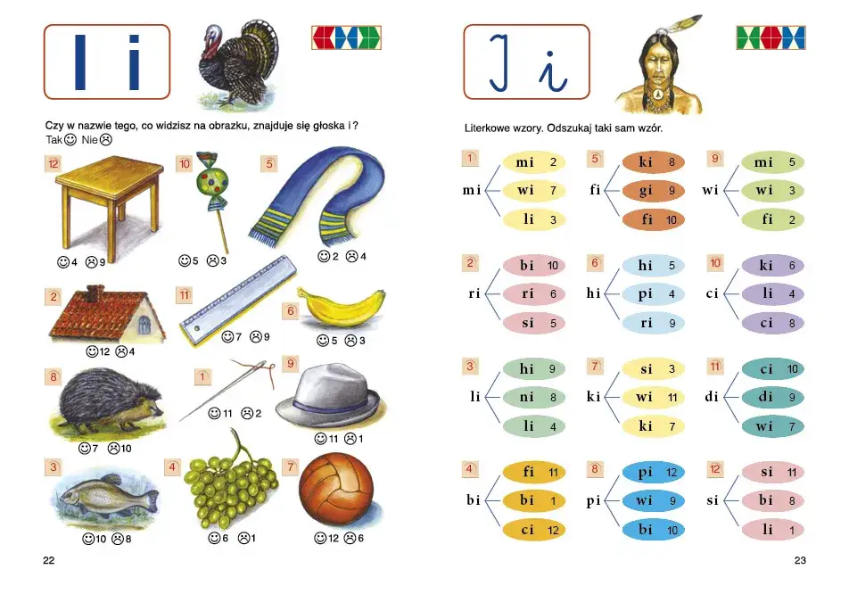 Wielkie czy drukowane litery - różnice i ich wpływ na czytelność
