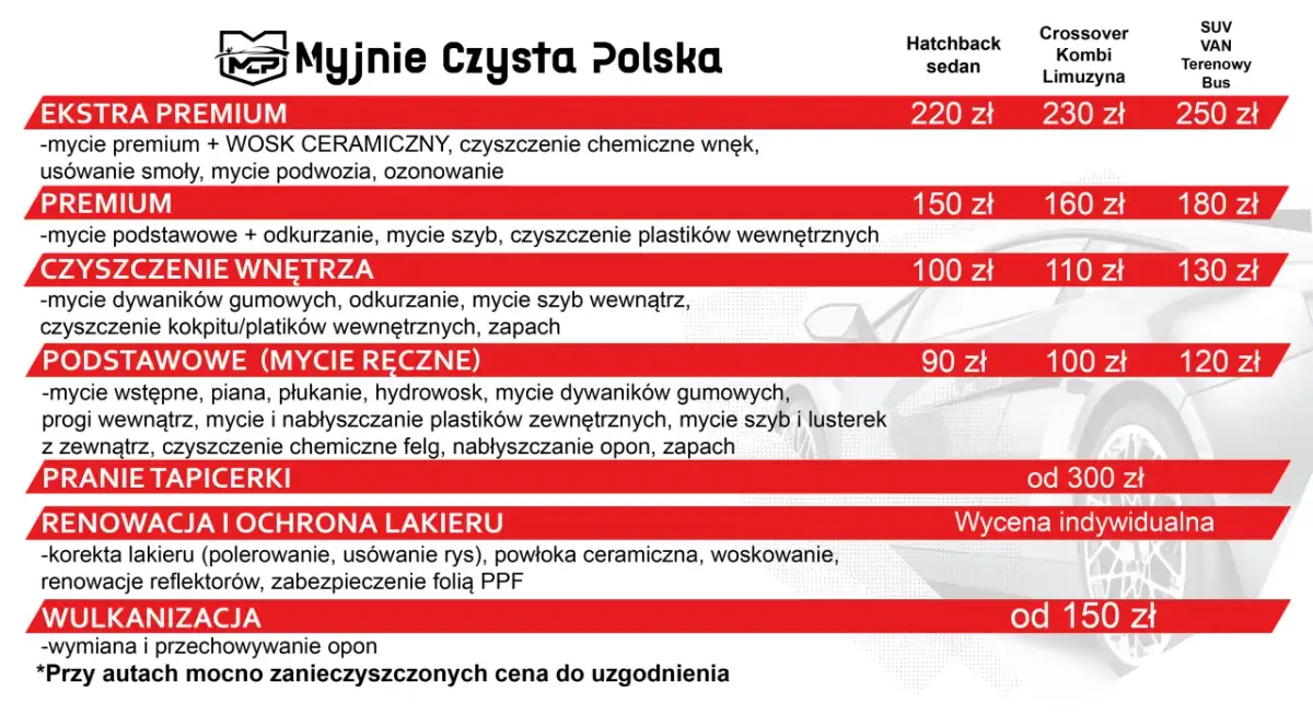 Ile kosztuje czyszczenie auta w środku? Cennik, pakiety i porady