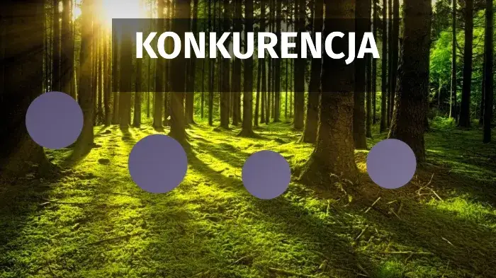 Konkurencja w biologii: jak organizmy rywalizują o przetrwanie