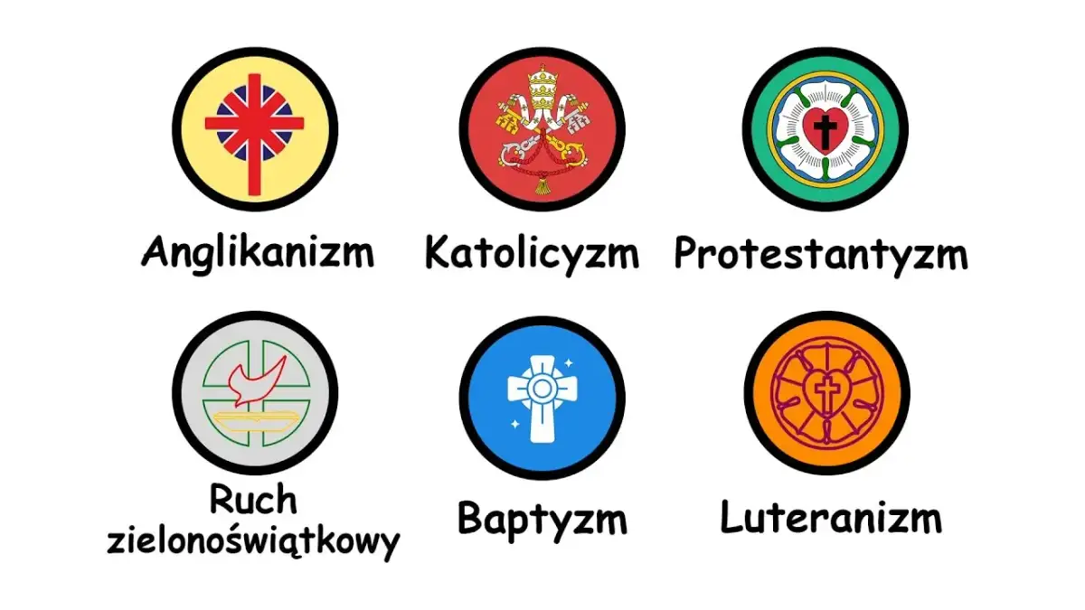 Na czym polega wiara protestancka? Kluczowe zasady i różnice w chrześcijaństwie