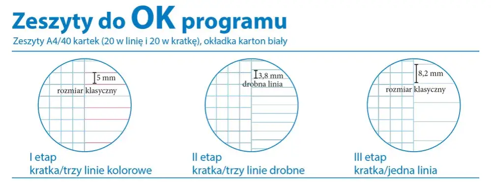 Ile mm ma kratka w zeszycie? Odkryj standardowe wymiary i różnice
