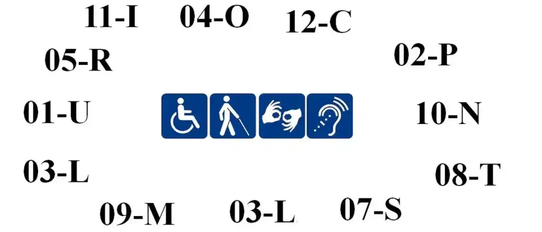 Jakie wady wzroku kwalifikują do renty? Sprawdź kryteria i warunki