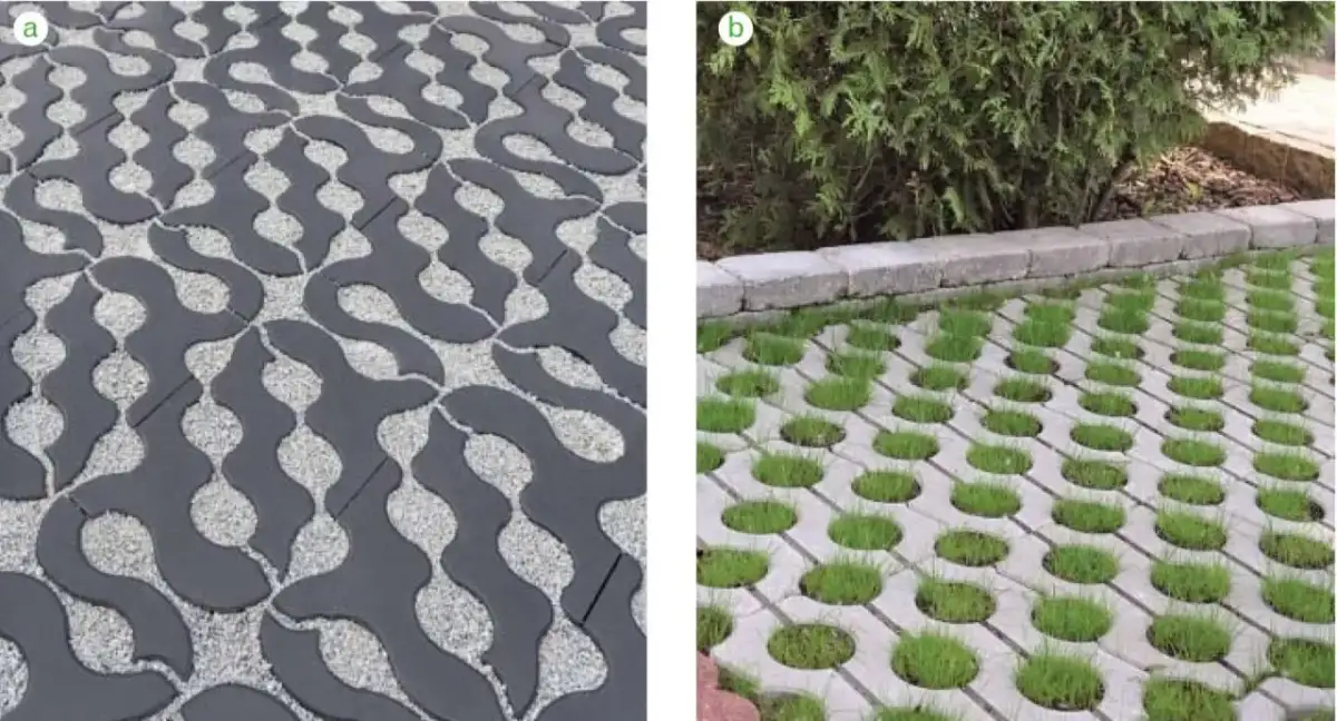 Czym utwardzić teren? Najlepsze materiały i metody na każdą działkę