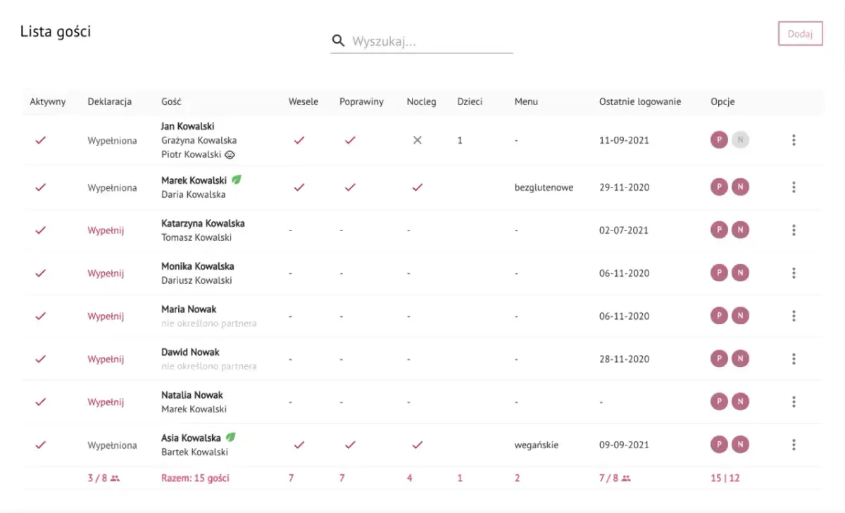 Jak stworzyć idealną listę gości weselnych? Sprawdź triki!
