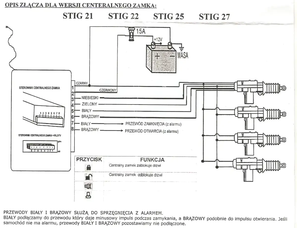 Jak zamontować centralny zamek vw t4 - krok po kroku bez problemów