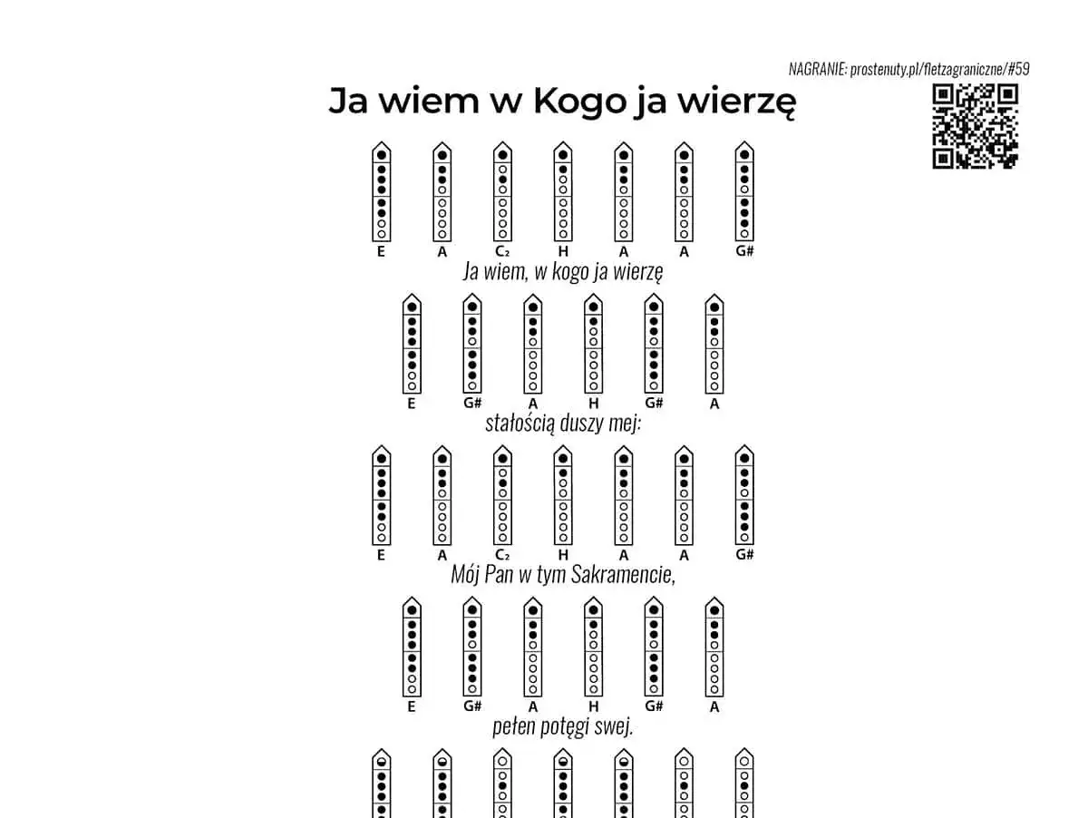 Zagraj Ja wiem w kogo ja wierzę! Nuty, akordy, historia kompletny poradnik