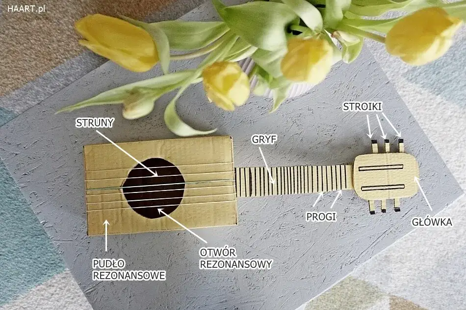 Jak zrobić gitarę z kartonu? Poradnik DIY krok po kroku dla dzieci