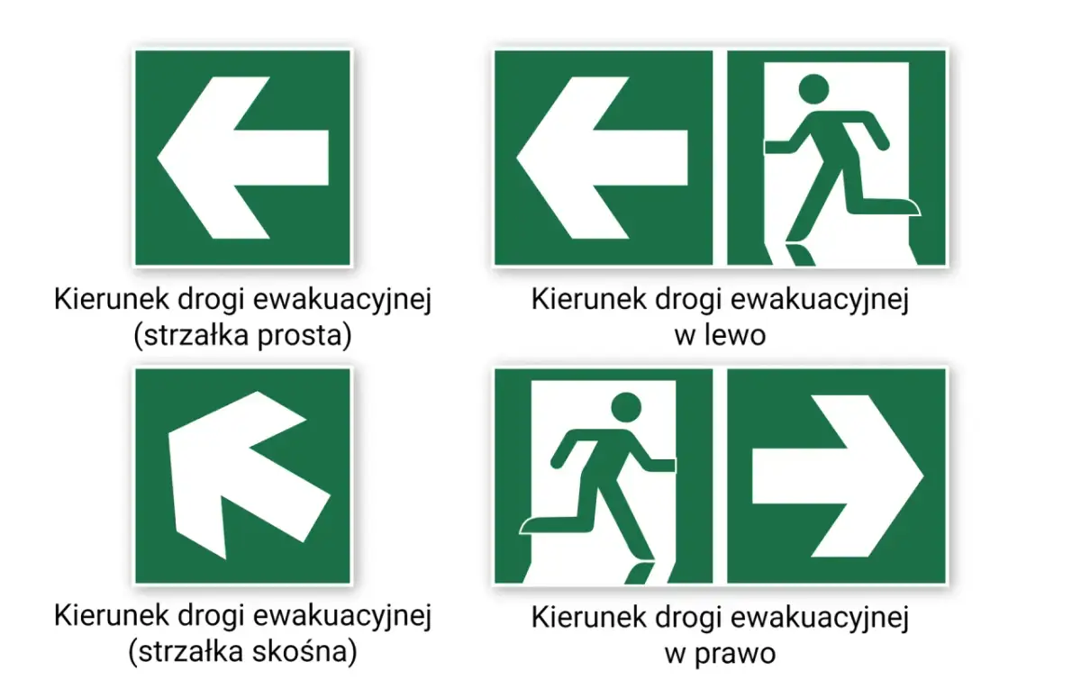 Test ze znaków drogowych: zielone tablice z białymi strzałkami wskazującymi kierunek ewakuacji w lewo, w prawo, prosto i po skosie.