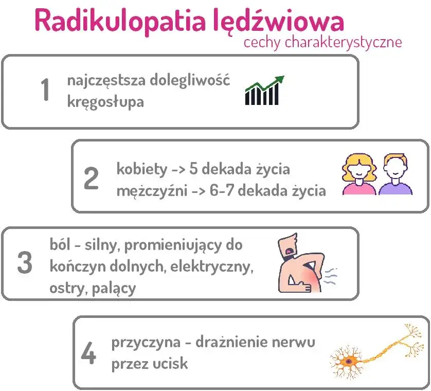 Ból korzonki objawy: poznaj przyczyny i skuteczne metody ulgi