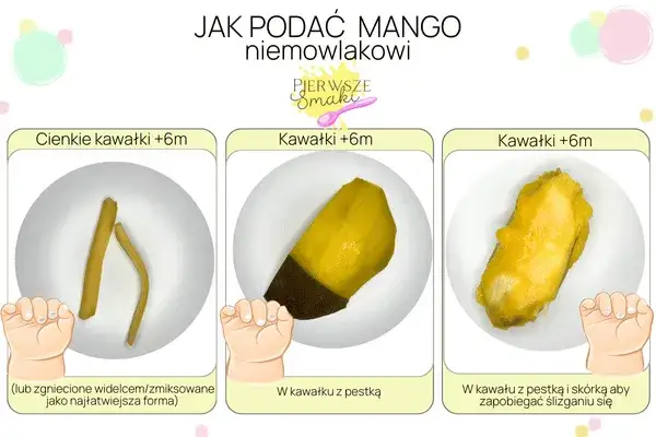 Mango dla niemowlaka: Kiedy i jak bezpiecznie wprowadzić do diety?