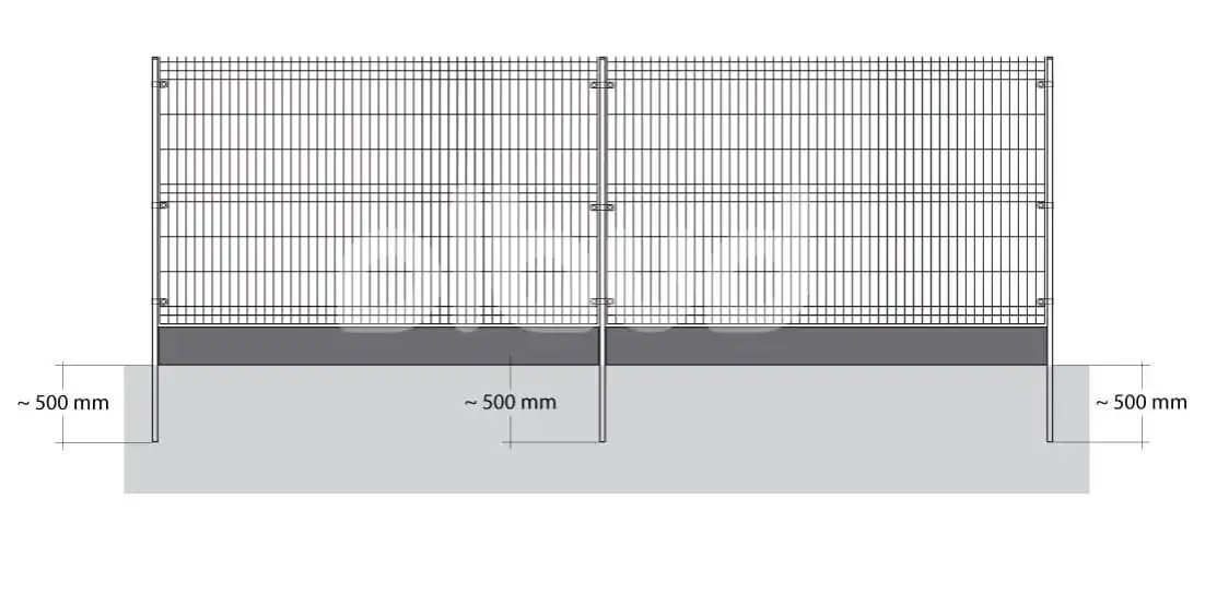 Rozstaw słupków ogrodzenia panelowego: wymiary i błędy montażu