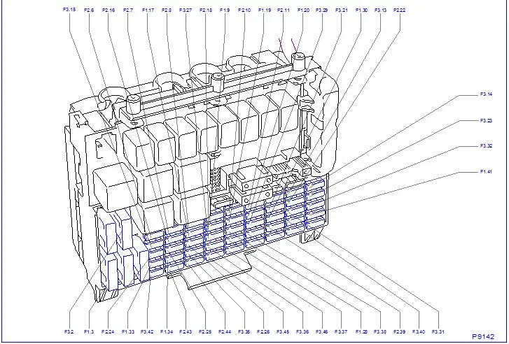 Gdzie jest centralka centralnego zamka Opel Zafira - proste kroki do lokalizacji