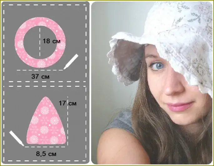 Jak uszyć letni kapelusz damski: 7 prostych kroków + wykroje