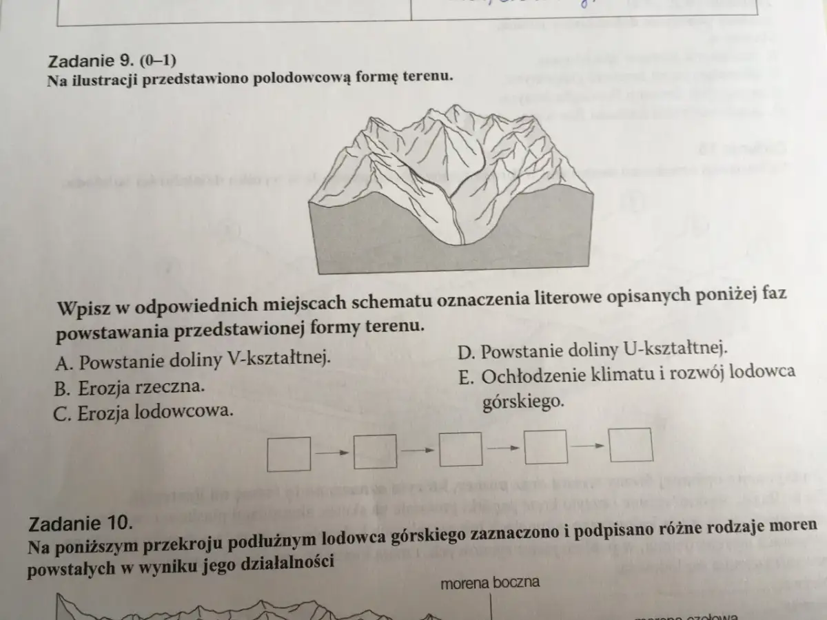 Co to są formy terenu? Odkryj ich różnorodność i znaczenie