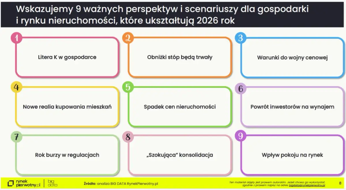 Jak negocjować cenę mieszkania? Zyskaj 5-20% rabatu w 2026!