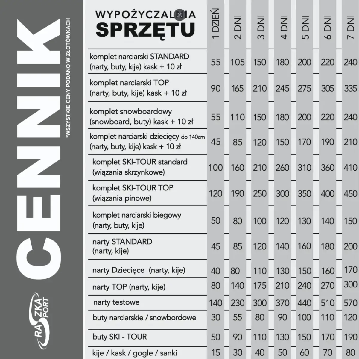 Wypożyczalnie nart Poznań: Ceny, adresy i porady - znajdź swój sprzęt