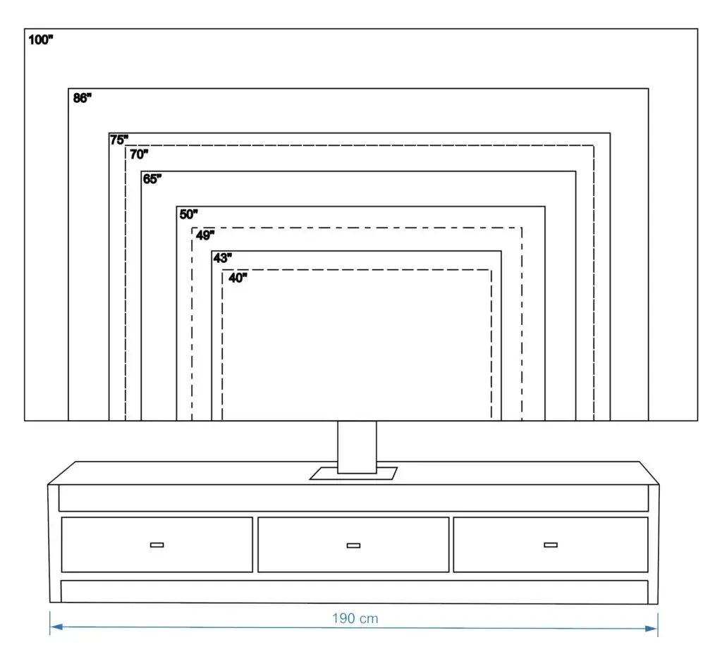 Jaka wysokość szafki RTV? Idealna dla Twojego salonu (Poradnik)