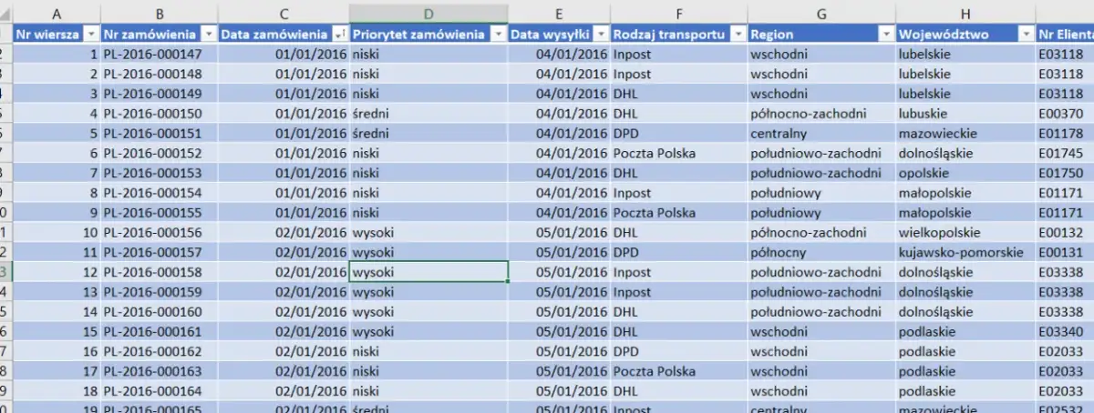 Jak zablokować kolumnę w Excelu i uniknąć problemów z widokiem