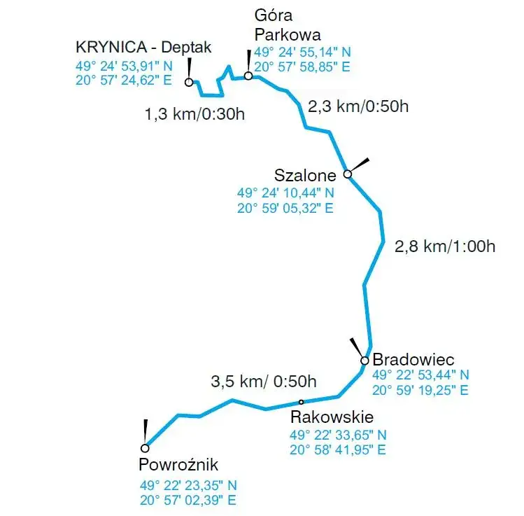 Ile trwa wejście na Górę Parkową pieszo? Szlaki, czas, atrakcje