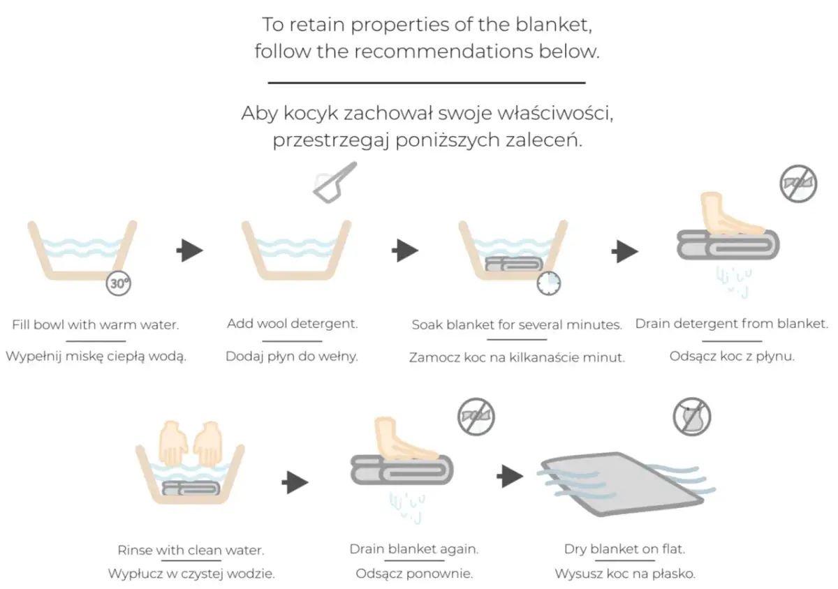 Jak prasować wełnę? Bezpieczny przewodnik krok po kroku