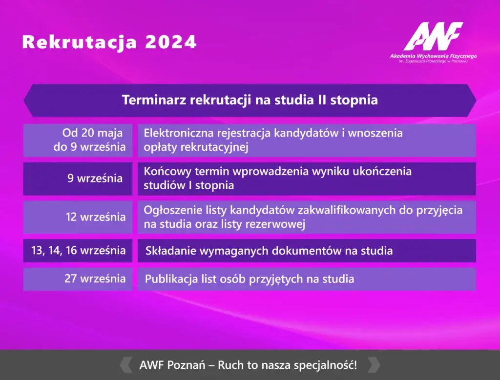 Jak działa rekrutacja na studia? Kluczowe kroki i terminy, które musisz znać