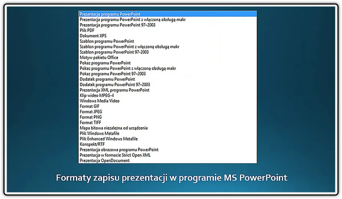 W jakim formacie zapisać prezentację PowerPoint, aby uniknąć problemów?