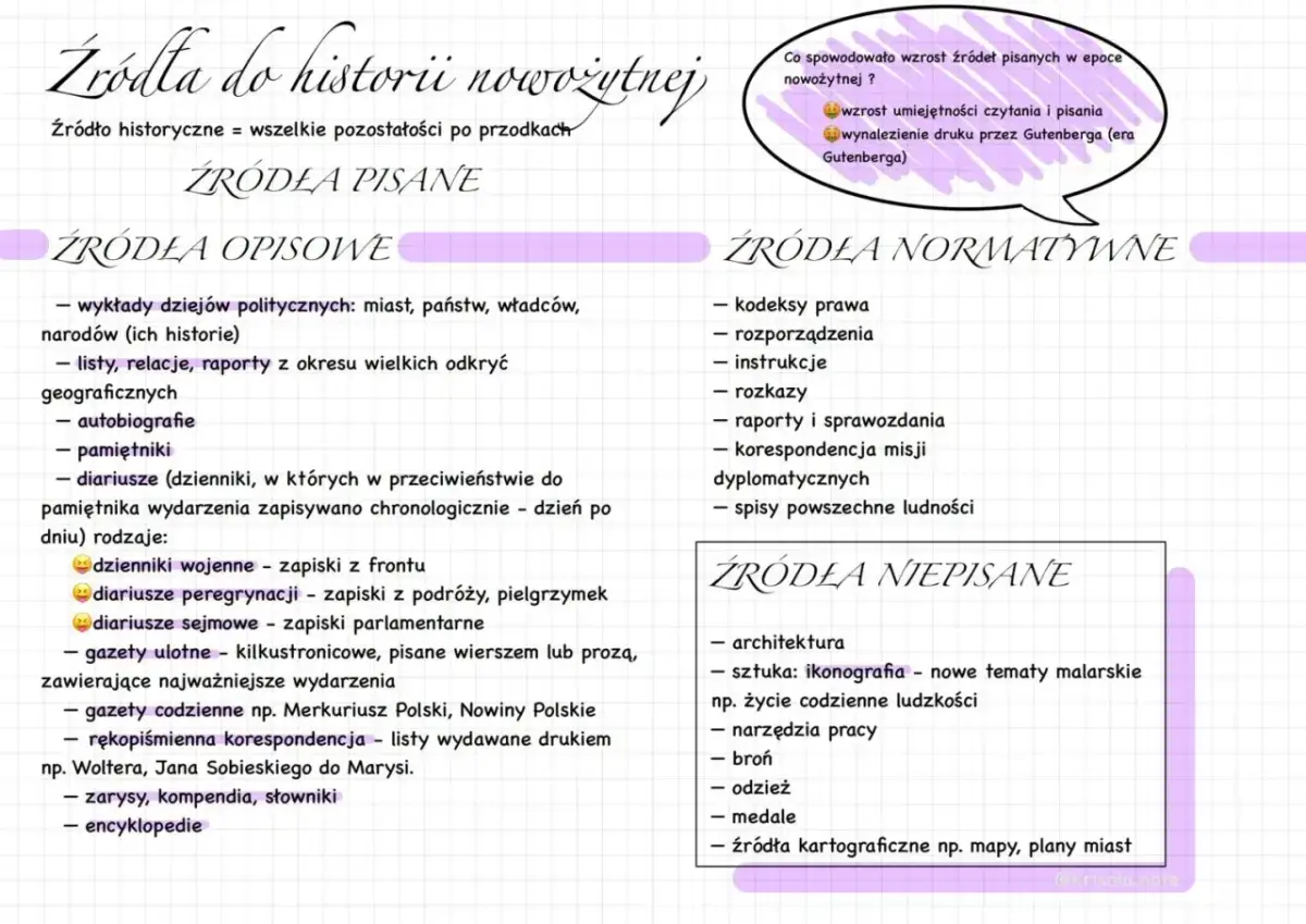 Źródła historyczne: Jak je dzielimy i dlaczego to klucz do prawdy?