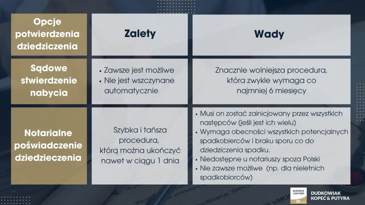 Prawomocność wyroku: terminy, etapy i skutki w polskim prawie