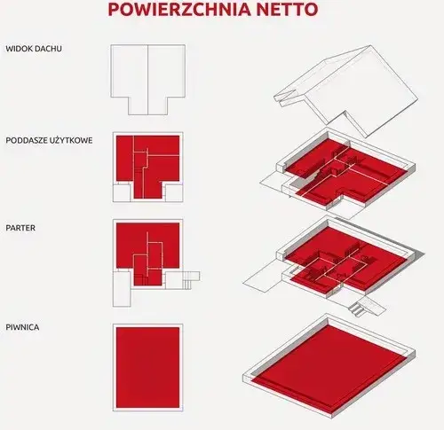 Jak liczyć kubaturę budynku? Kluczowe różnice między brutto a netto