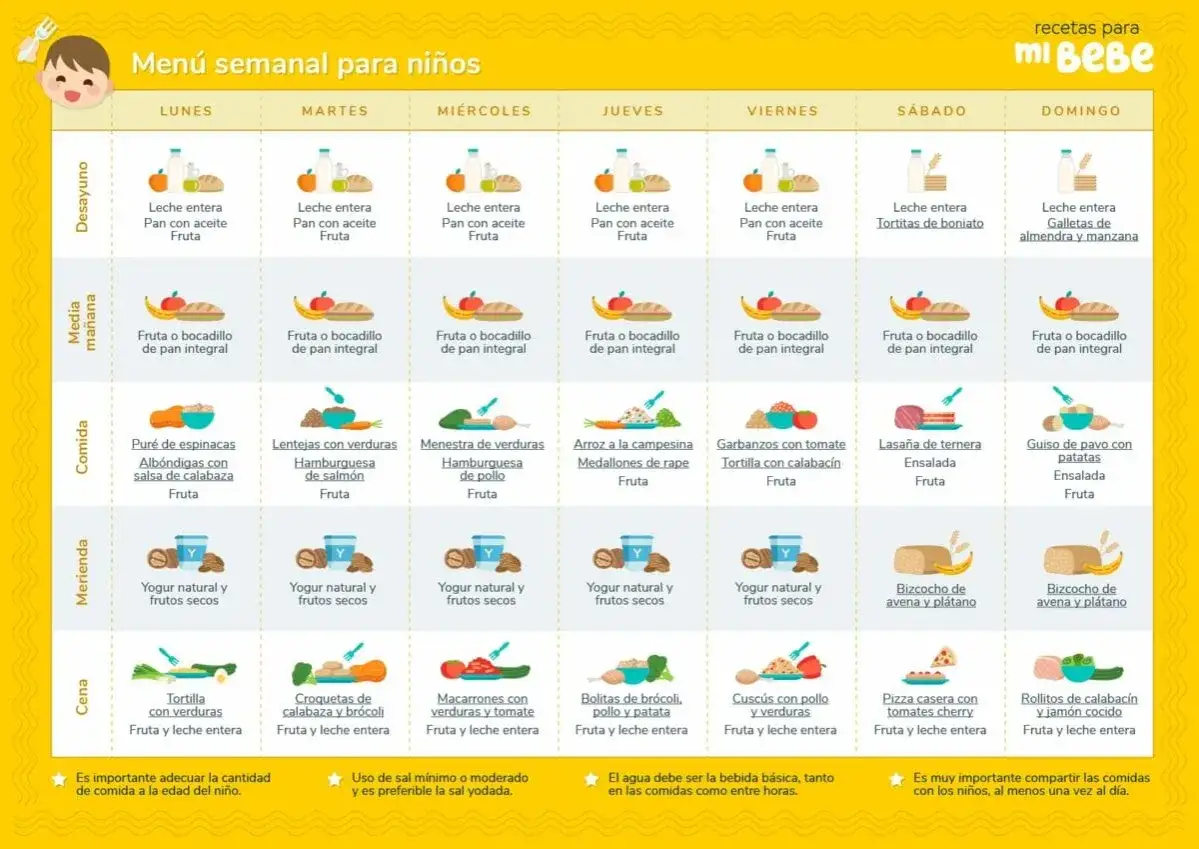 Almuerzos saludables para niños: ¡que sí se comerán! (Guía práctica)