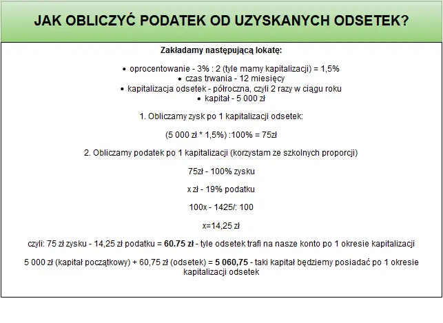 Lokata 3-miesięczna: jak działa? Zrozum mechanizm i zyskaj więcej.