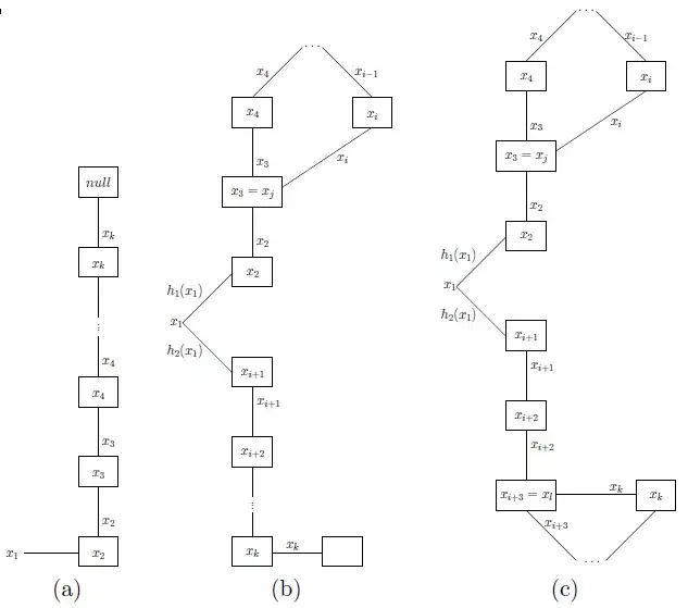 Niezależna w matematyce: Kluczowa rola zmiennych w funkcjach