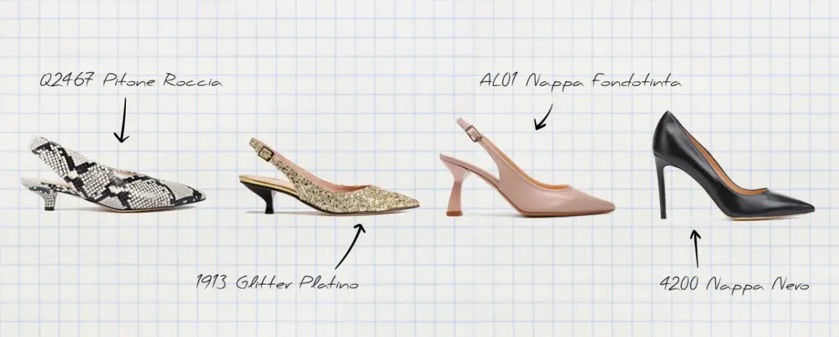 Jak chodzić w szpilkach? Praktyczny poradnik dla początkujących