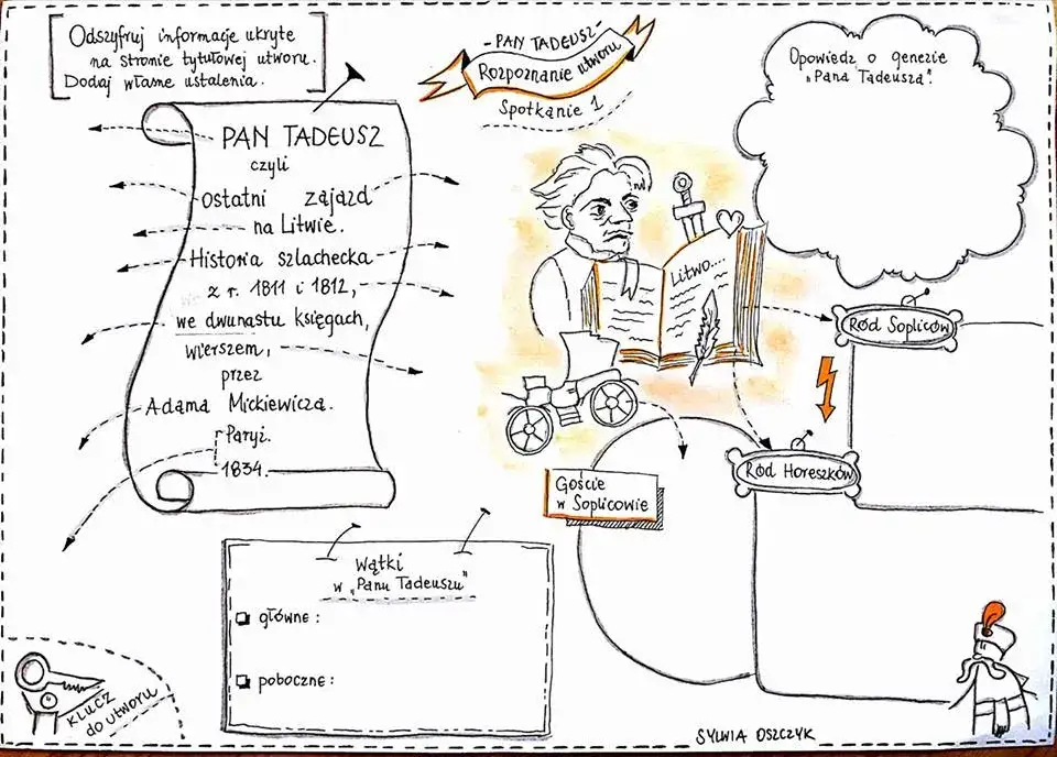 Motywy literackie w Panu Tadeuszu: Odkryj ich głębię i znaczenie