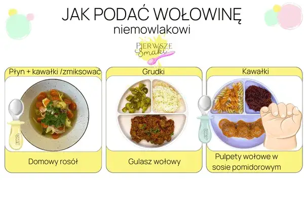 Wieprzowina dla niemowlaka: kiedy, jak i dlaczego? Praktyczny poradnik