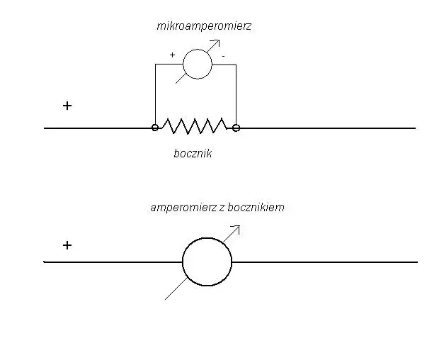 Jak zrobić bocznik do amperomierza - proste kroki i materiały