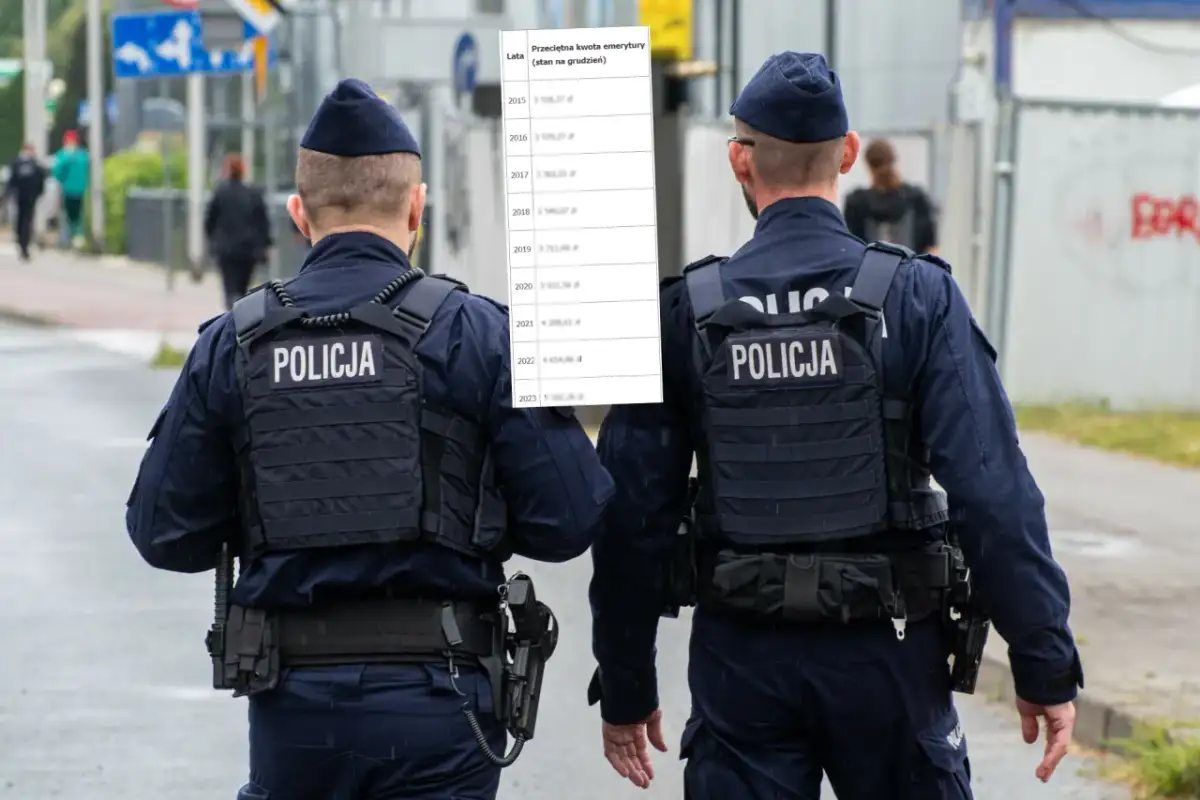 Ile można zarobić na emeryturze mundurowej bez obniżenia świadczeń?