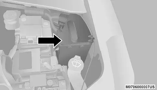 Jeep Compass bezpieczniki: Gdzie są i jak je szybko wymienić?